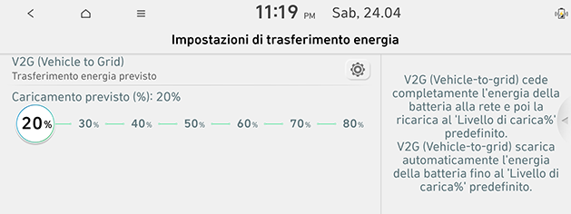 US4_ita%2013.ev-charge-transfer_210329.png